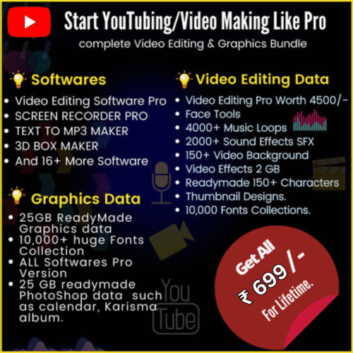 Complete Package for Video Editing
